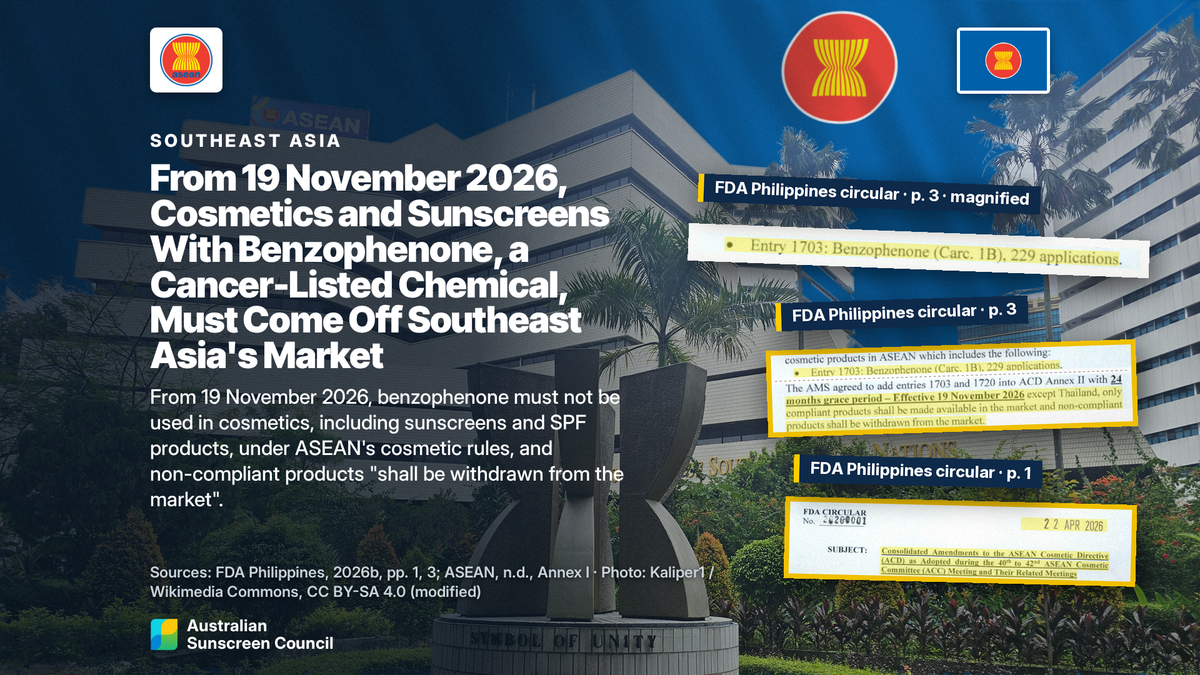 Photo illustration: From 19 November 2026, ASEAN's cosmetic rules say benzophenone must not be used in cosmetics, including sunscreens and SPF products, and products that do not comply must be withdrawn from the market.