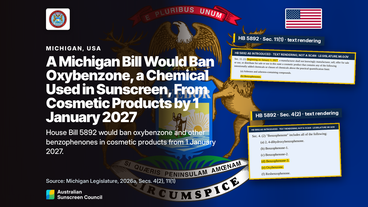 Photo illustration: the Michigan flag and two highlighted passages of the bill. Michigan House Bill 5892 would ban oxybenzone, a chemical UV filter used in sunscreen, and other benzophenones in cosmetic products from 1 January 2027.