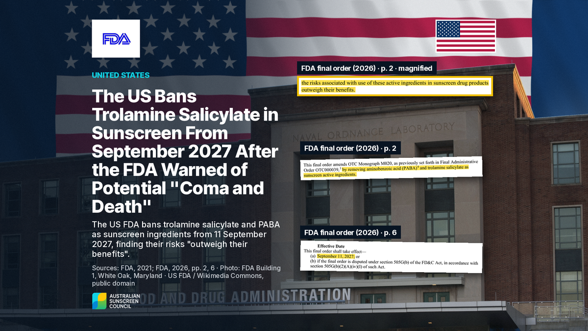 Text card: the US bans trolamine salicylate in sunscreen from September 2027 after the FDA warned of potential coma and death; the FDA bans it and PABA as sunscreen ingredients, finding their risks outweigh their benefits.
