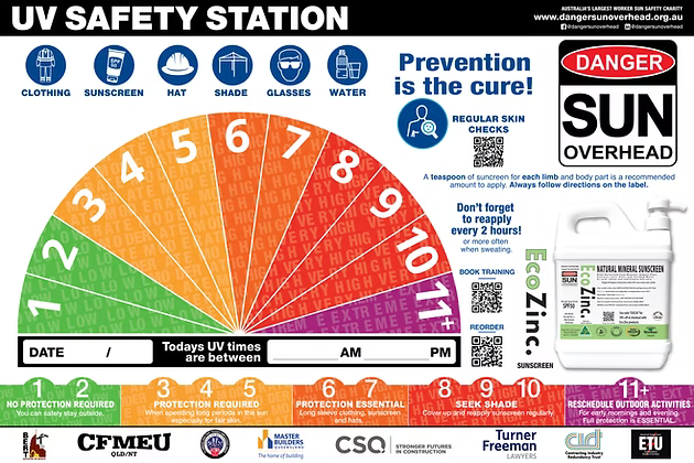 Sun Safety Board for Work Sites, Schools and Childcare Centres