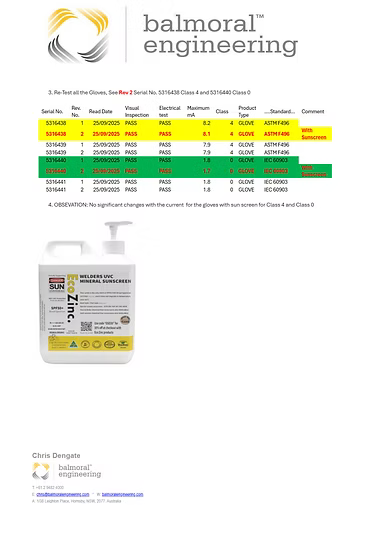 EcoZinc Welders 98% UVC High Protection SPF50+ Tinted Sunscreen